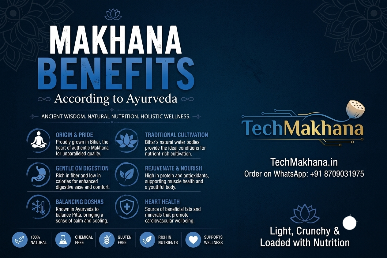 500 gram Makhana – Balanced & Wholesome Super Snack - Image 4